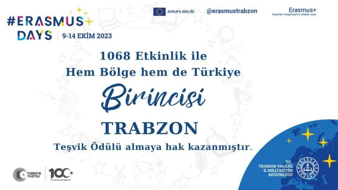 Erasmus Günleri Bölge ve Türkiye Birincisi: TRABZON